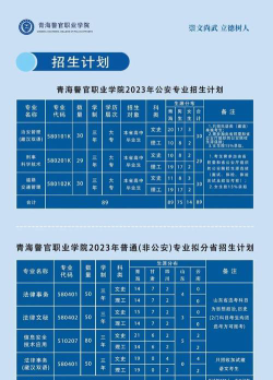 青海警官职业学院2023年在云南各专业招生人数