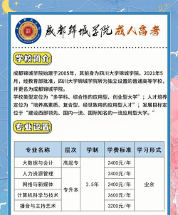成都锦城学院2023年在云南各专业招生人数