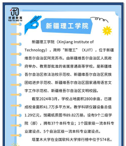 新疆理工学院2023年在云南各专业招生人数