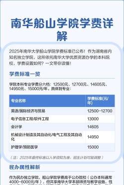 南华大学船山学院2023年在云南各专业招生人数