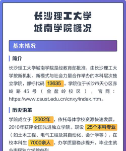 长沙理工大学城南学院2023年在云南各专业招生人数