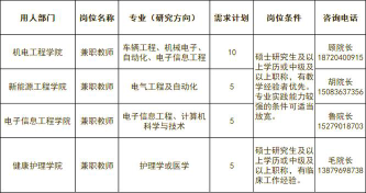 江西新能源科技职业学院2023年在云南各专业招生人数