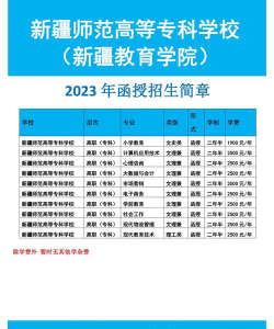 新疆师范高等专科学校2023年在云南各专业招生人数