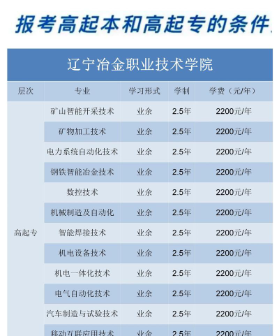辽宁冶金职业技术学院2023年在云南各专业招生人数
