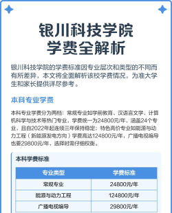 银川科技学院2023年在云南各专业招生人数