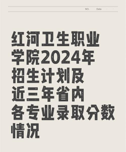 红河卫生职业学院2023年在云南各专业招生人数