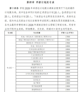 湖南三一工业职业技术学院2023年在云南各专业招生人数