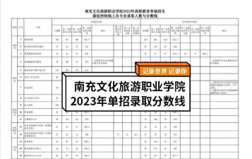 南充文化旅游职业学院2023年在云南各专业招生人数