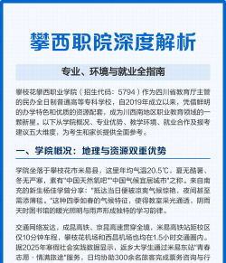 攀枝花攀西职业学院2023年在云南各专业招生人数