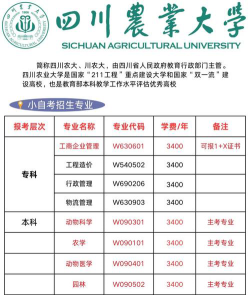 四川农业大学2023年在西藏各专业招生人数