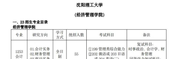 沈阳理工大学2023年在西藏各专业招生人数