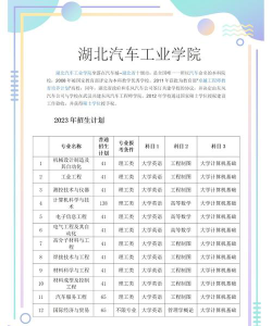 湖北汽车工业学院2023年在西藏各专业招生人数