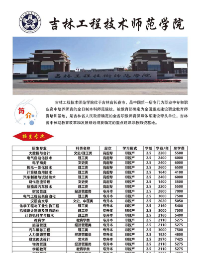 吉林工程技术师范学院2023年在西藏各专业招生人数