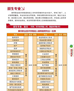 黄冈职业技术学院2023年在西藏各专业招生人数