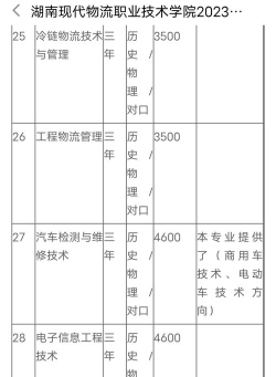 湖南现代物流职业技术学院2023年在西藏各专业招生人数