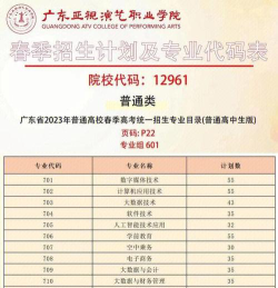 广东亚视演艺职业学院2023年在陕西各专业招生人数