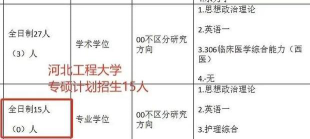 河北工程大学2023年在陕西各专业招生人数