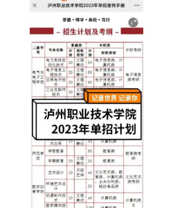泸州职业技术学院2023年在陕西各专业招生人数