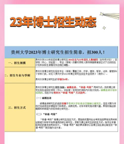 贵州大学2023年在陕西各专业招生人数