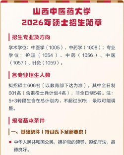 山西中医药大学2023年在陕西各专业招生人数