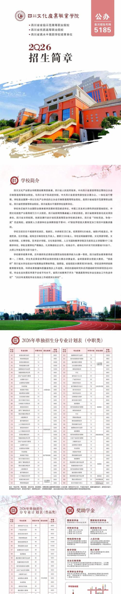 四川文化产业职业学院2023年在陕西各专业招生人数