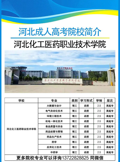 河北化工医药职业技术学院2023年在甘肃各专业招生人数