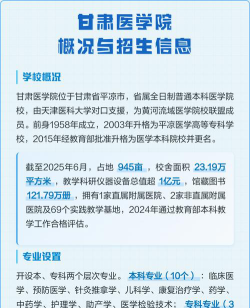 甘肃医学院2023年在宁夏各专业招生人数