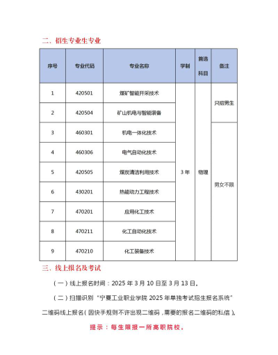 宁夏工业职业学院2023年在宁夏各专业招生人数