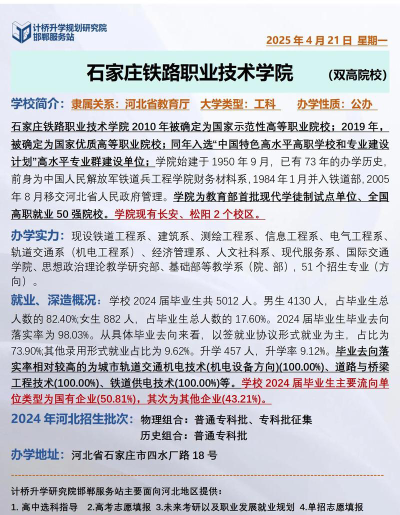 石家庄铁路职业技术学院2023年在新疆各专业招生人数