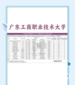 广东工商职业技术大学2023年在新疆各专业招生人数