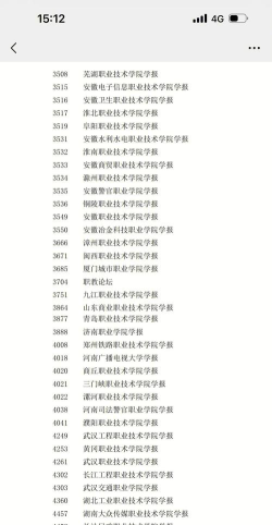 安徽冶金科技职业学院2023年在广东各专业招生人数