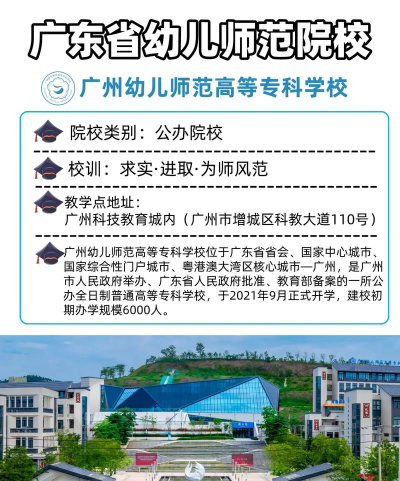广州幼儿师范高等专科学校是专科吗