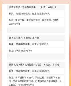 重庆邮电大学2023年在广西各专业招生人数