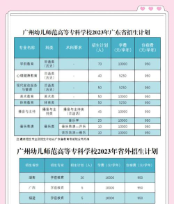 广州幼儿师范高等专科学校2023年在广西各专业招生人数