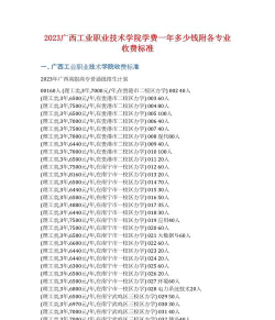 广西工业职业技术学院2023年在海南各专业招生人数