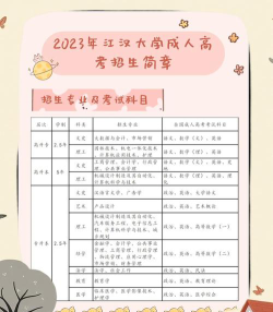 江汉大学2023年在重庆各专业招生人数