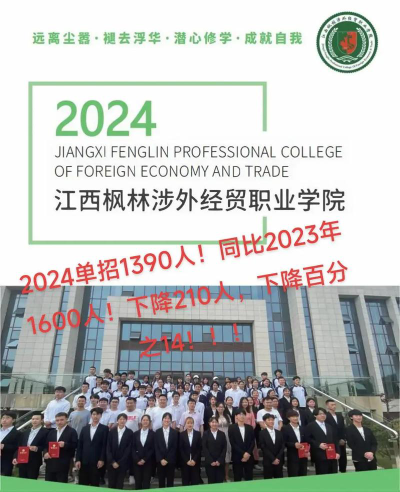 江西枫林涉外经贸职业学院2023年在湖南各专业招生人数