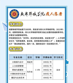 成都锦城学院2023年在湖南各专业招生人数