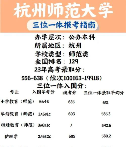 杭州师范大学2023年在广东各专业招生人数