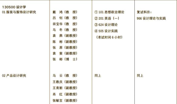 西安工程大学2023年在广东各专业招生人数