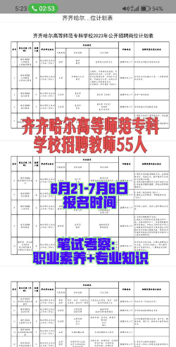 齐齐哈尔高等师范专科学校2023年在辽宁各专业招生人数