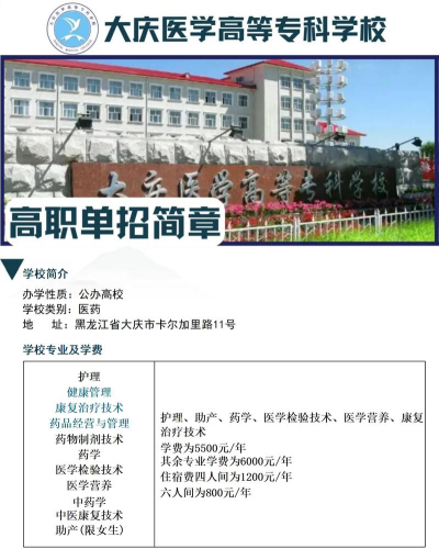 大庆医学高等专科学校2023年在吉林各专业招生人数