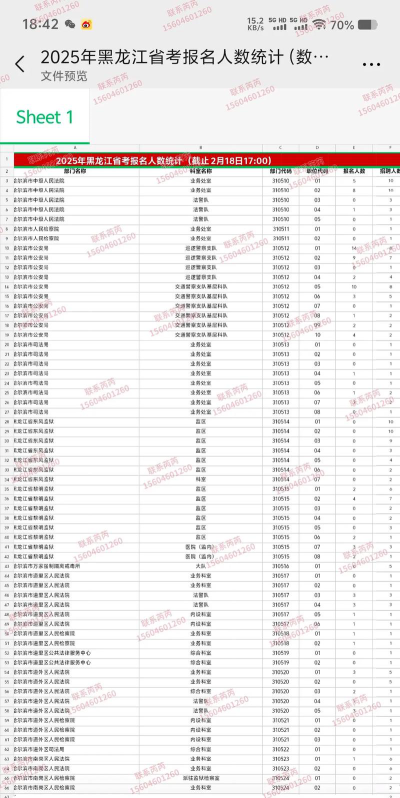 绥化学院2023年在黑龙江各专业招生人数