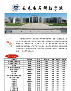 长春电子科技学院2023年在黑龙江各专业招生人数
