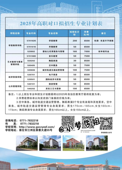 崇左幼儿师范高等专科学校招生电话是什么