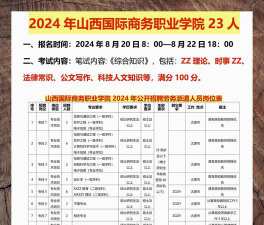 山西国际商务职业学院招生电话是什么