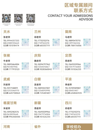 兰州信息科技学院招生电话是什么