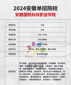安徽国防科技职业学院2023年在安徽各专业招生人数
