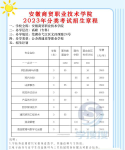 安徽商贸职业技术学院2023年在安徽各专业招生人数