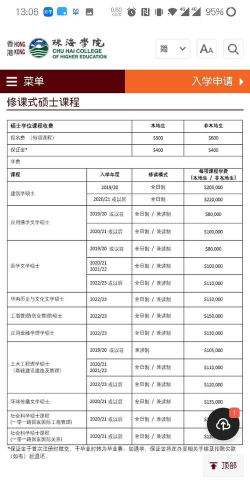 香港珠海学院是几本